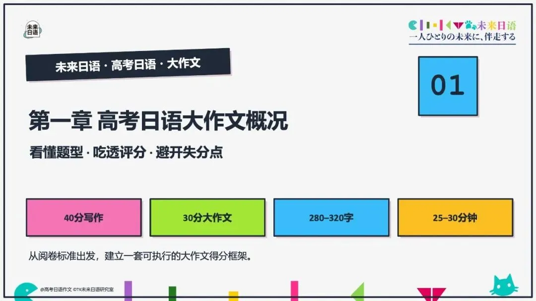【高考日语大作文大全】270页教学课件pdf预售中-第19张图片-四季读书网