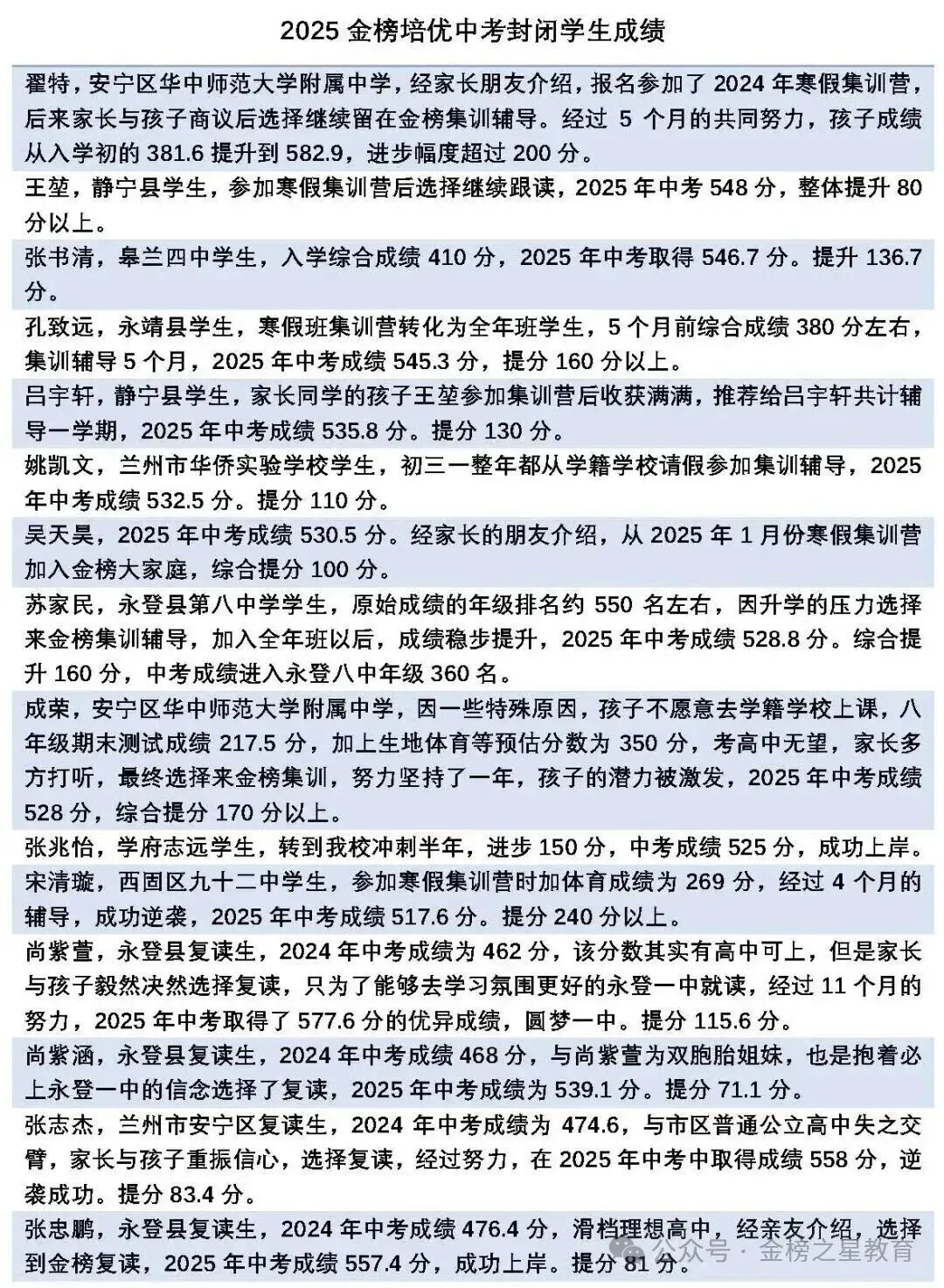 金榜培优初一初二初三寒假封闭集训营开课啦!-第48张图片-四季读书网