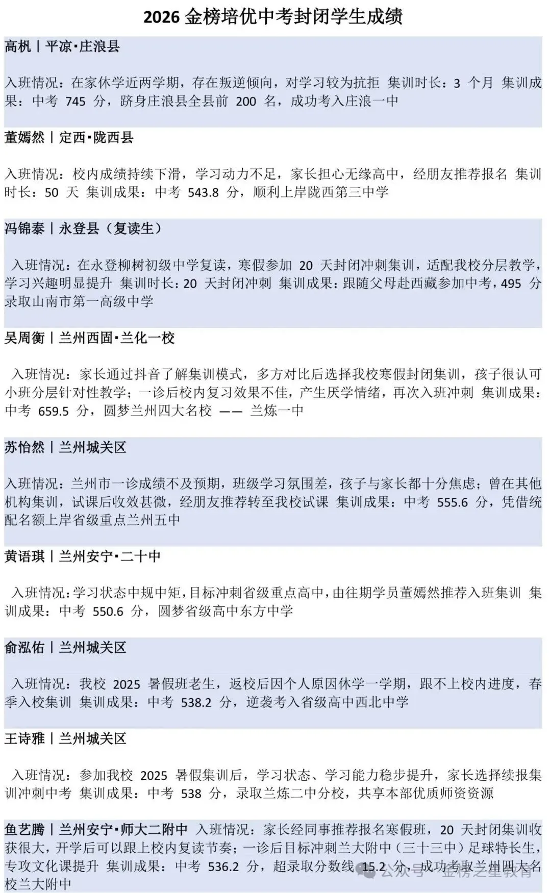 金榜培优初一初二初三寒假封闭集训营开课啦!-第50张图片-四季读书网