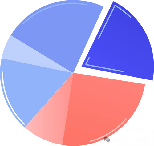 上海16区期中考试时间+考试范围+往年真题分享-第3张图片-四季读书网