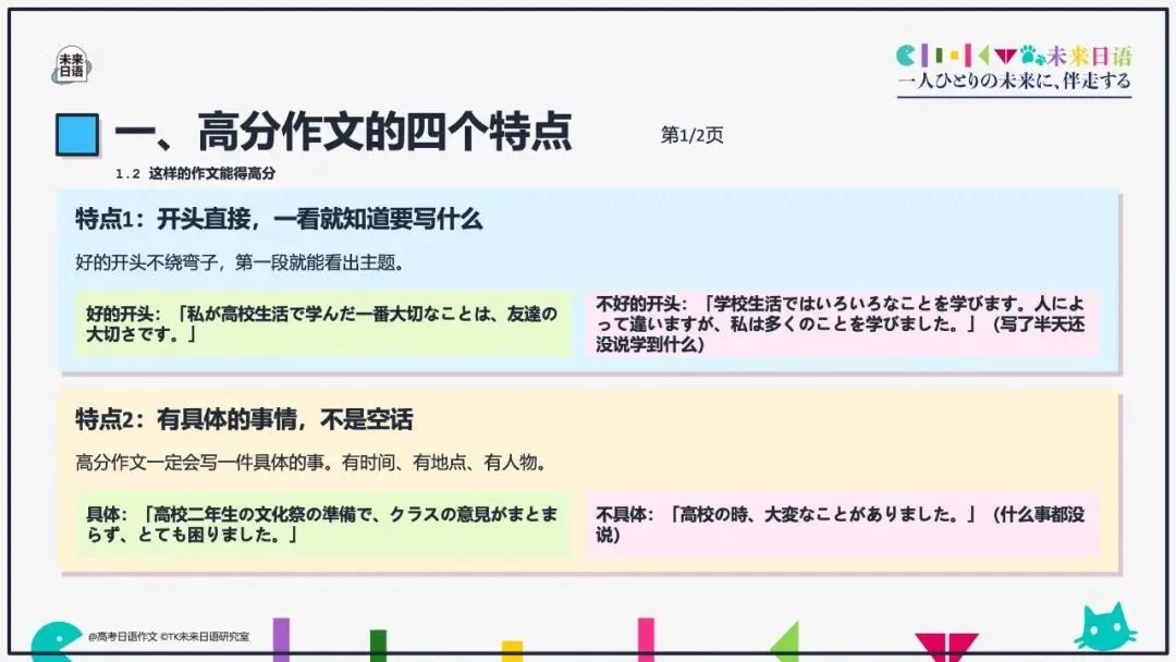 【高考日语大作文大全】270页教学课件pdf预售中-第33张图片-四季读书网