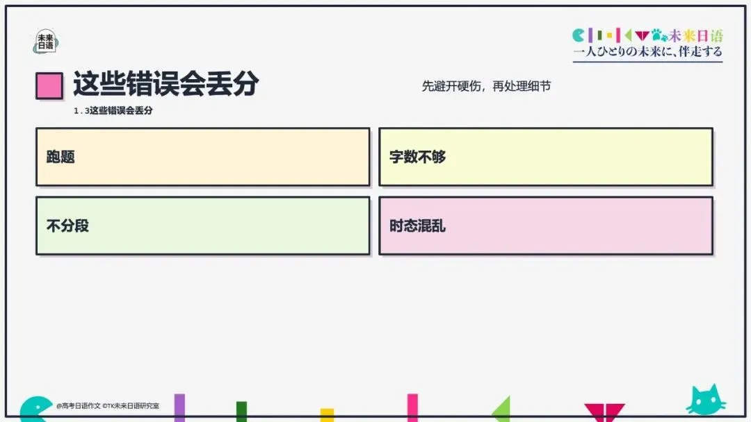 【高考日语大作文大全】270页教学课件pdf预售中-第36张图片-四季读书网