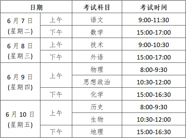 @高考生:高考将启,诚信考试要注意什么?请收藏!-第2张图片-四季读书网 @高考生:高考将启,诚信考试要注意什么?请收藏!-第2张图片-四季读书网