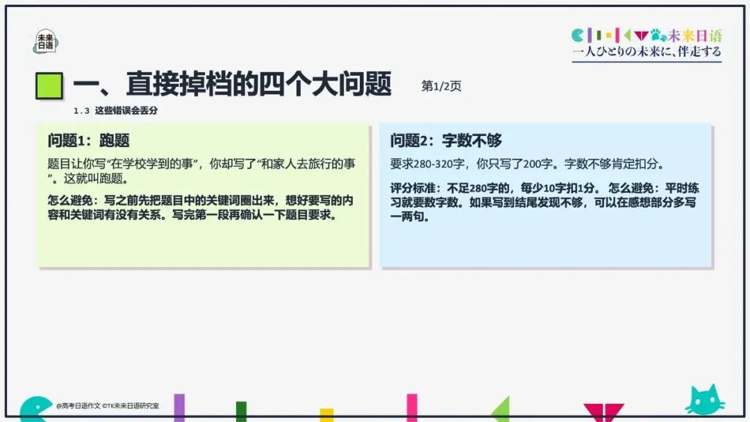 【高考日语大作文大全】270页教学课件pdf预售中-第37张图片-四季读书网