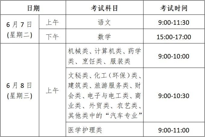 @高考生:高考将启,诚信考试要注意什么?请收藏!-第3张图片-四季读书网 @高考生:高考将启,诚信考试要注意什么?请收藏!-第3张图片-四季读书网