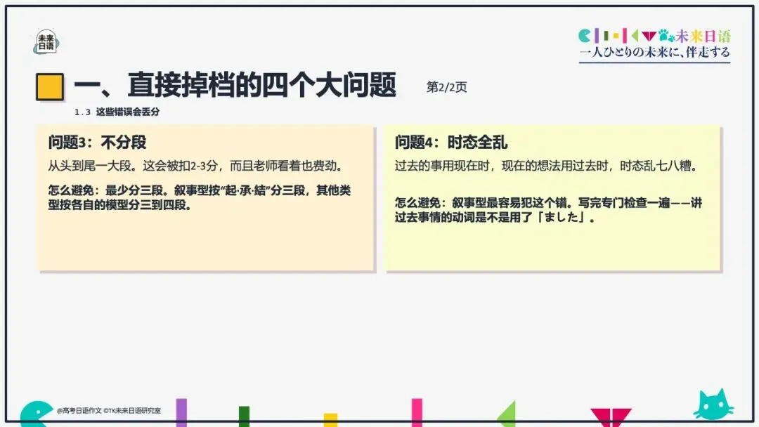 【高考日语大作文大全】270页教学课件pdf预售中-第38张图片-四季读书网