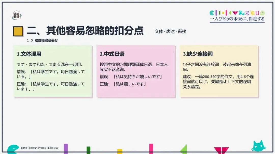 【高考日语大作文大全】270页教学课件pdf预售中-第39张图片-四季读书网