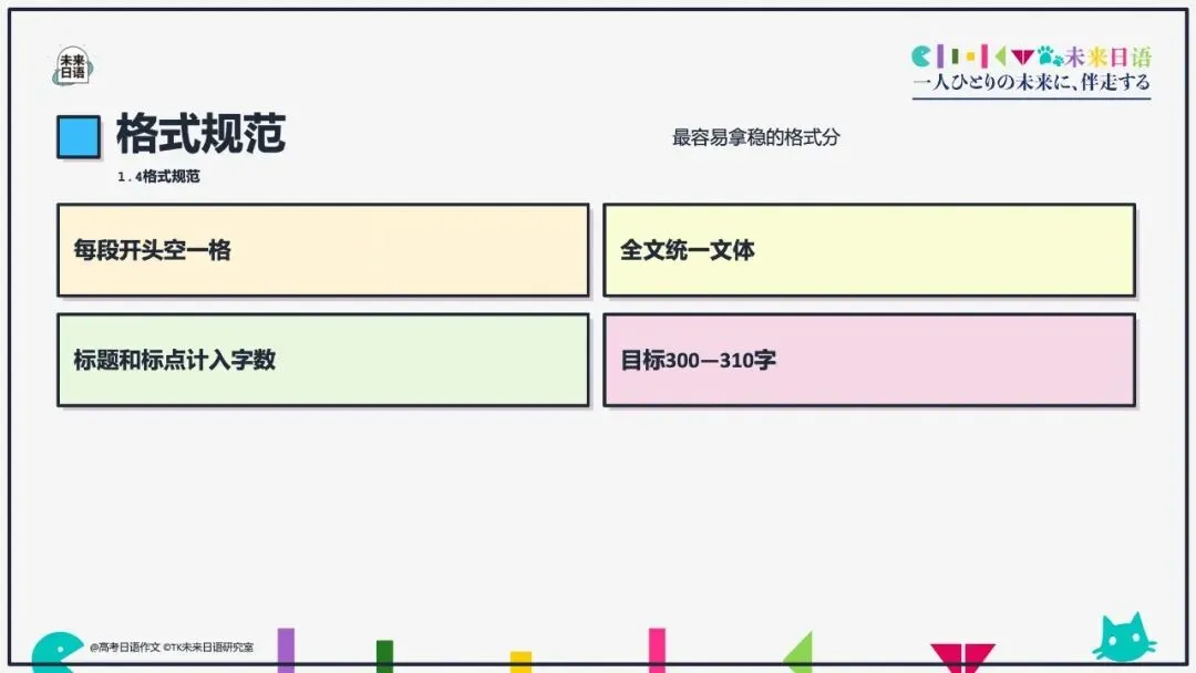 【高考日语大作文大全】270页教学课件pdf预售中-第40张图片-四季读书网