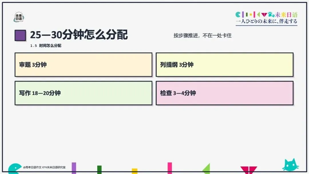 【高考日语大作文大全】270页教学课件pdf预售中-第43张图片-四季读书网