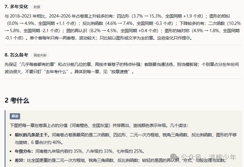 河南 中考数学真题分析报告(2013–2026)-第2张图片-四季读书网