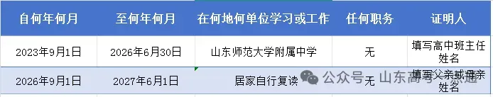 即将截止!如何确定高考报名成功?这些信息一定要核实!-第27张图片-四季读书网 即将截止!如何确定高考报名成功?这些信息一定要核实!-第27张图片-四季读书网