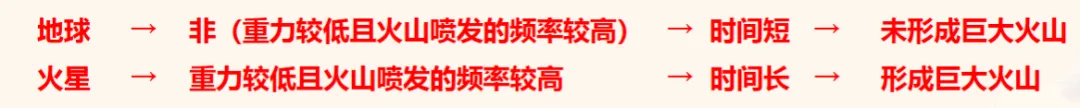 【逻辑判断】行测中逻辑判断真题演练,寻找考点考眼!-第5张图片-四季读书网 【逻辑判断】行测中逻辑判断真题演练,寻找考点考眼!-第5张图片-四季读书网
