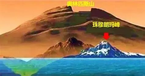 【逻辑判断】行测中逻辑判断真题演练,寻找考点考眼!-第4张图片-四季读书网 【逻辑判断】行测中逻辑判断真题演练,寻找考点考眼!-第4张图片-四季读书网
