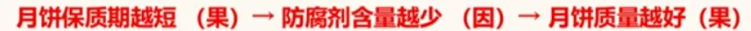 【逻辑判断】行测中逻辑判断真题演练,寻找考点考眼!-第13张图片-四季读书网 【逻辑判断】行测中逻辑判断真题演练,寻找考点考眼!-第13张图片-四季读书网