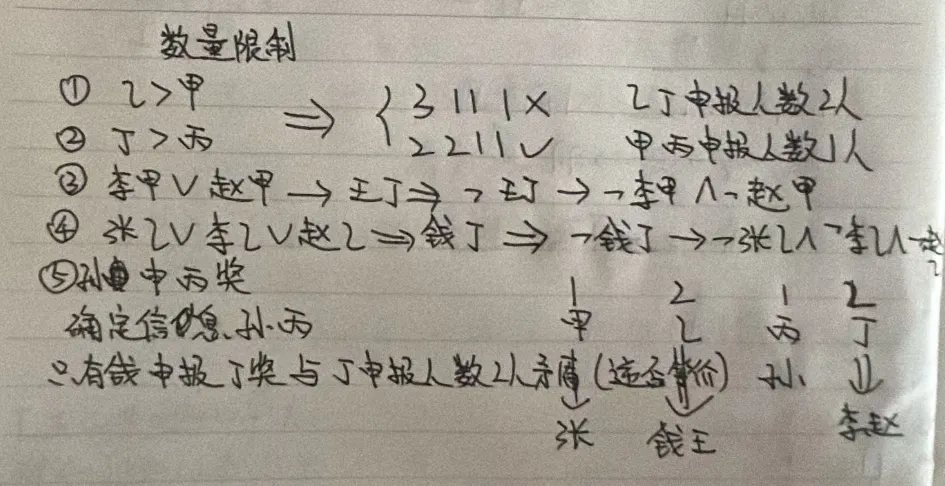 【逻辑判断】行测中逻辑判断真题演练,寻找考点考眼!-第17张图片-四季读书网 【逻辑判断】行测中逻辑判断真题演练,寻找考点考眼!-第17张图片-四季读书网