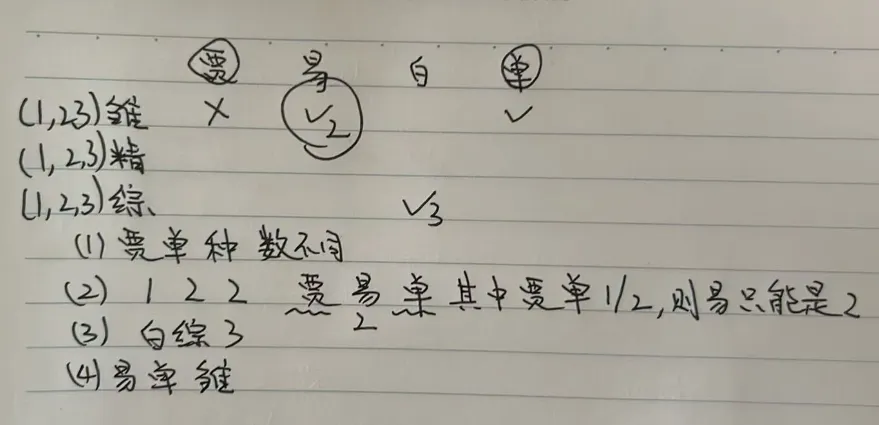 【逻辑判断】行测中逻辑判断真题演练,寻找考点考眼!-第19张图片-四季读书网 【逻辑判断】行测中逻辑判断真题演练,寻找考点考眼!-第19张图片-四季读书网