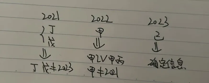 【逻辑判断】行测中逻辑判断真题演练,寻找考点考眼!-第23张图片-四季读书网 【逻辑判断】行测中逻辑判断真题演练,寻找考点考眼!-第23张图片-四季读书网