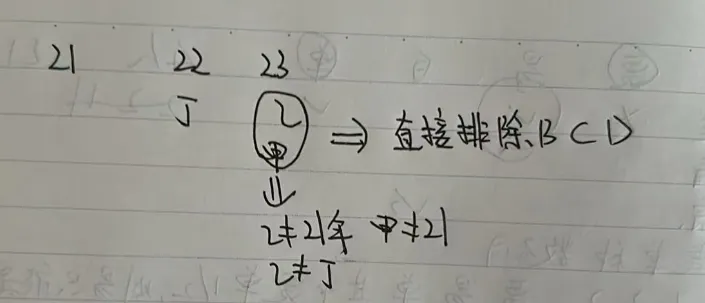 【逻辑判断】行测中逻辑判断真题演练,寻找考点考眼!-第24张图片-四季读书网 【逻辑判断】行测中逻辑判断真题演练,寻找考点考眼!-第24张图片-四季读书网