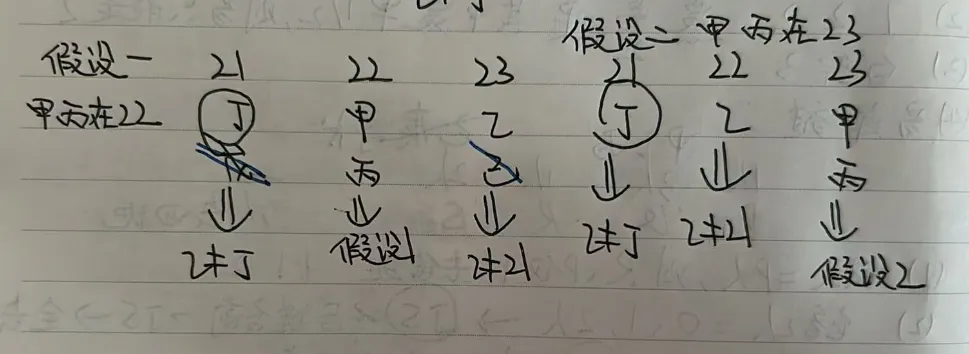 【逻辑判断】行测中逻辑判断真题演练,寻找考点考眼!-第25张图片-四季读书网 【逻辑判断】行测中逻辑判断真题演练,寻找考点考眼!-第25张图片-四季读书网