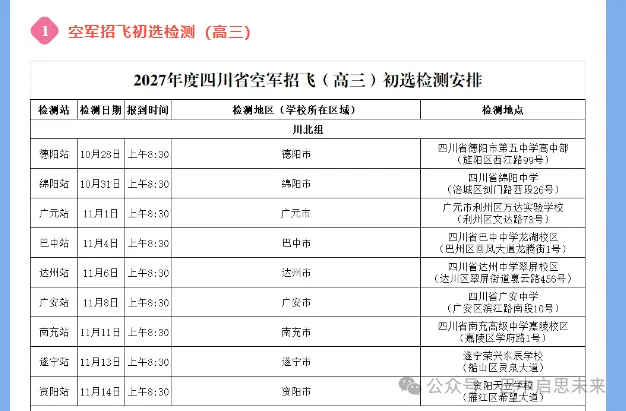 巴中初三高三男生家长注意!空军青航校初选站就在巴中中学,11月3日开检!-第1张图片-四季读书网