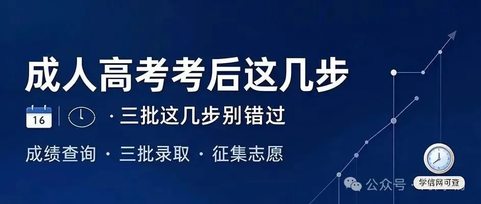 2026广东成人高考刚结束,成绩、分数线和录取,接下来每一步都别错过-第1张图片-四季读书网