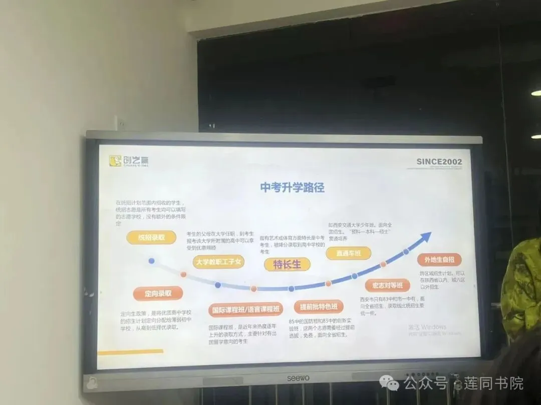 家长必读|西安莲同书画院中考美术特长生讲座干货完整版-第6张图片-四季读书网 家长必读|西安莲同书画院中考美术特长生讲座干货完整版-第6张图片-四季读书网