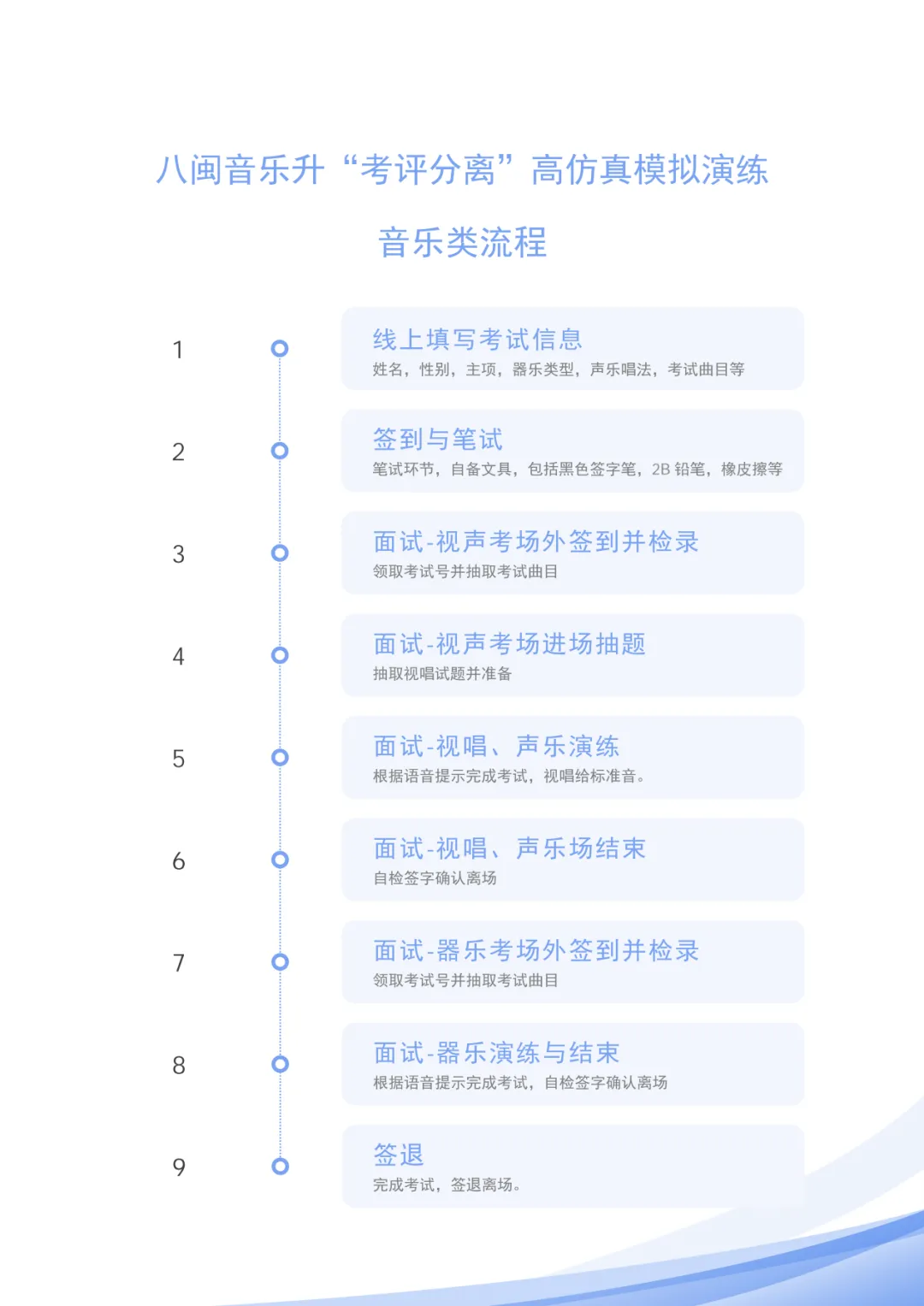 玺越:2027届音乐类专业模拟考(莆田地区)第一场来啦-第11张图片-四季读书网