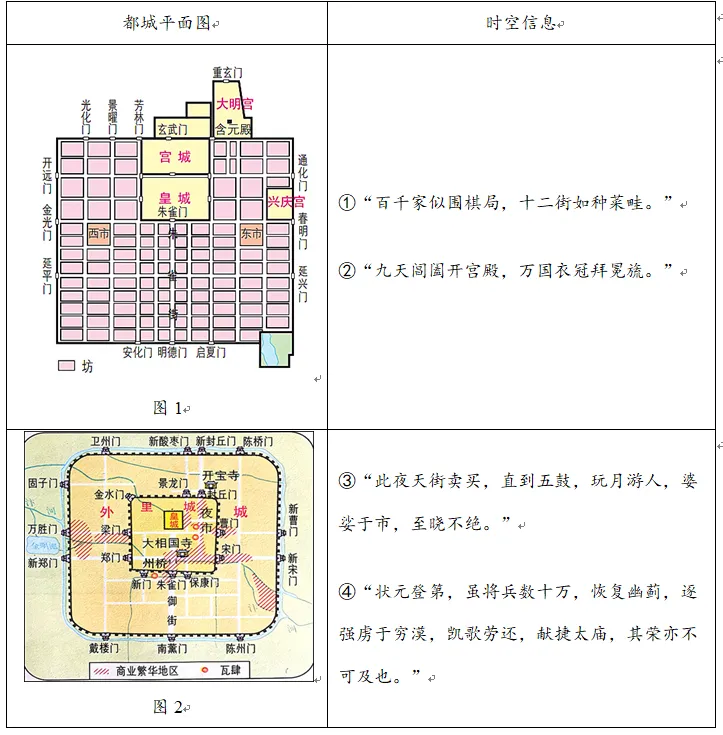 2026年江苏省徐州市中考历史试卷-第7张图片-四季读书网