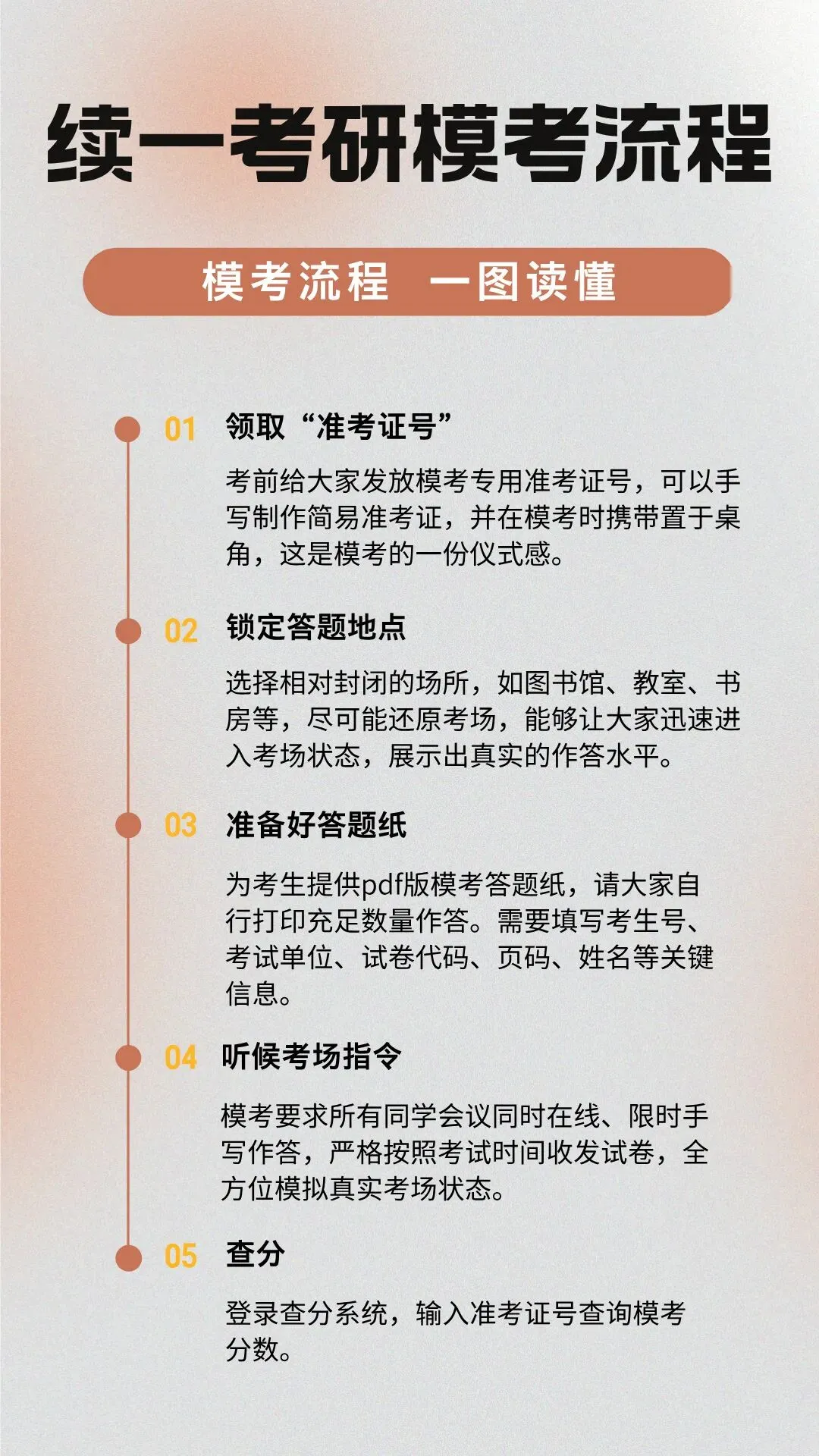 2027西华风景园林模考冲刺班,344+930模拟卷+押题课!-第4张图片-四季读书网