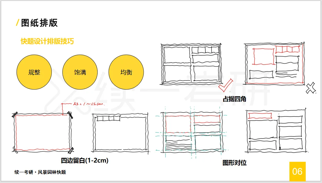 2027西华风景园林模考冲刺班,344+930模拟卷+押题课!-第9张图片-四季读书网