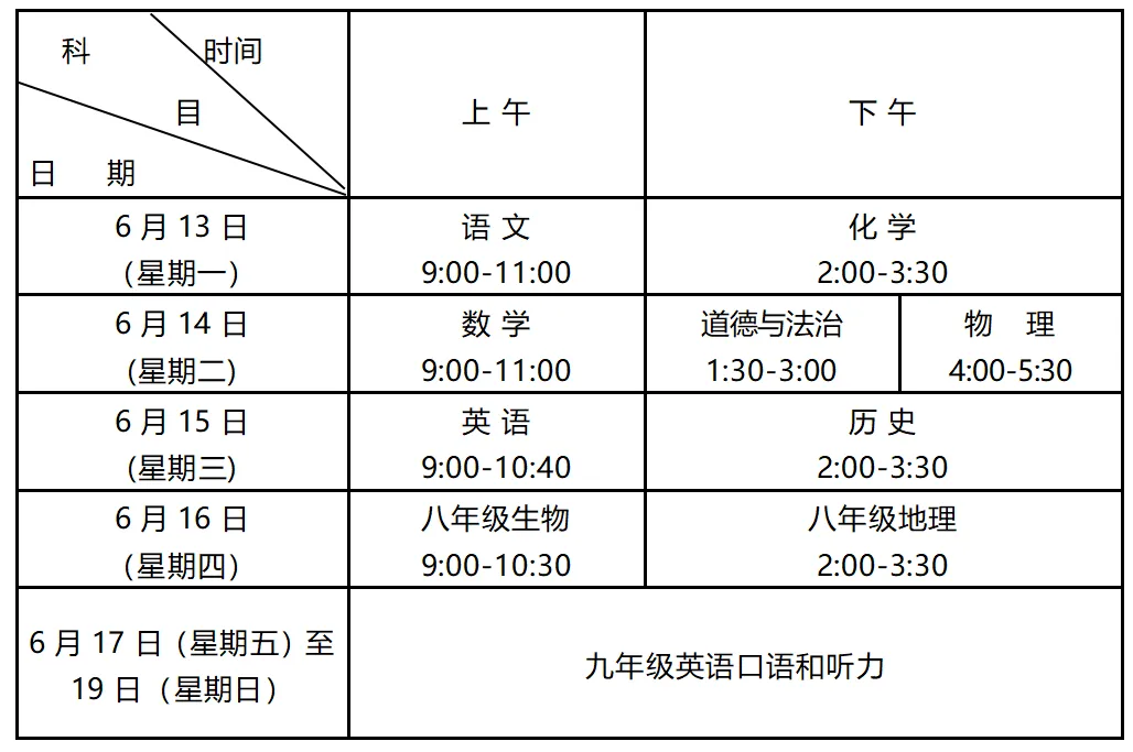中考倒计时!青岛考生必读-第1张图片-四季读书网 中考倒计时!青岛考生必读-第1张图片-四季读书网