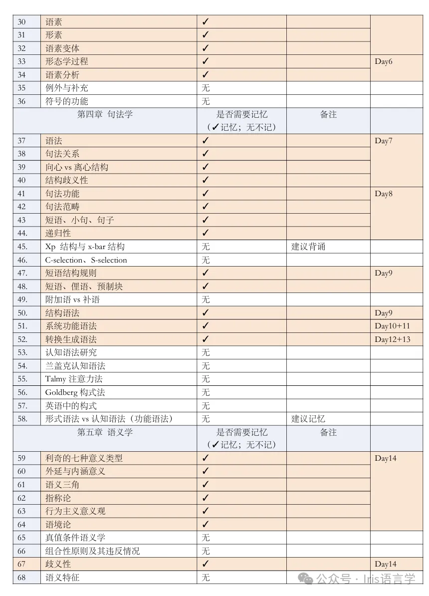 27黑大外应真题公开课内容讲解-第55张图片-四季读书网 27黑大外应真题公开课内容讲解-第55张图片-四季读书网