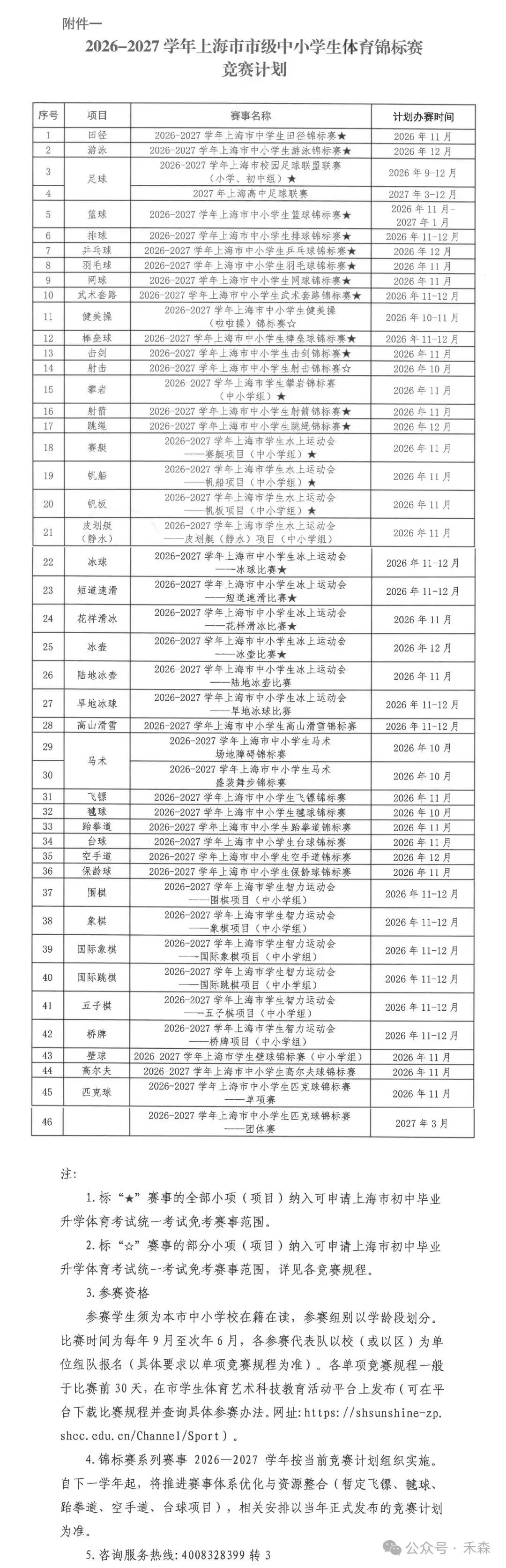 上海中考体育30分怎么拿?免考赛事范围与备考重点一次看-第2张图片-四季读书网
