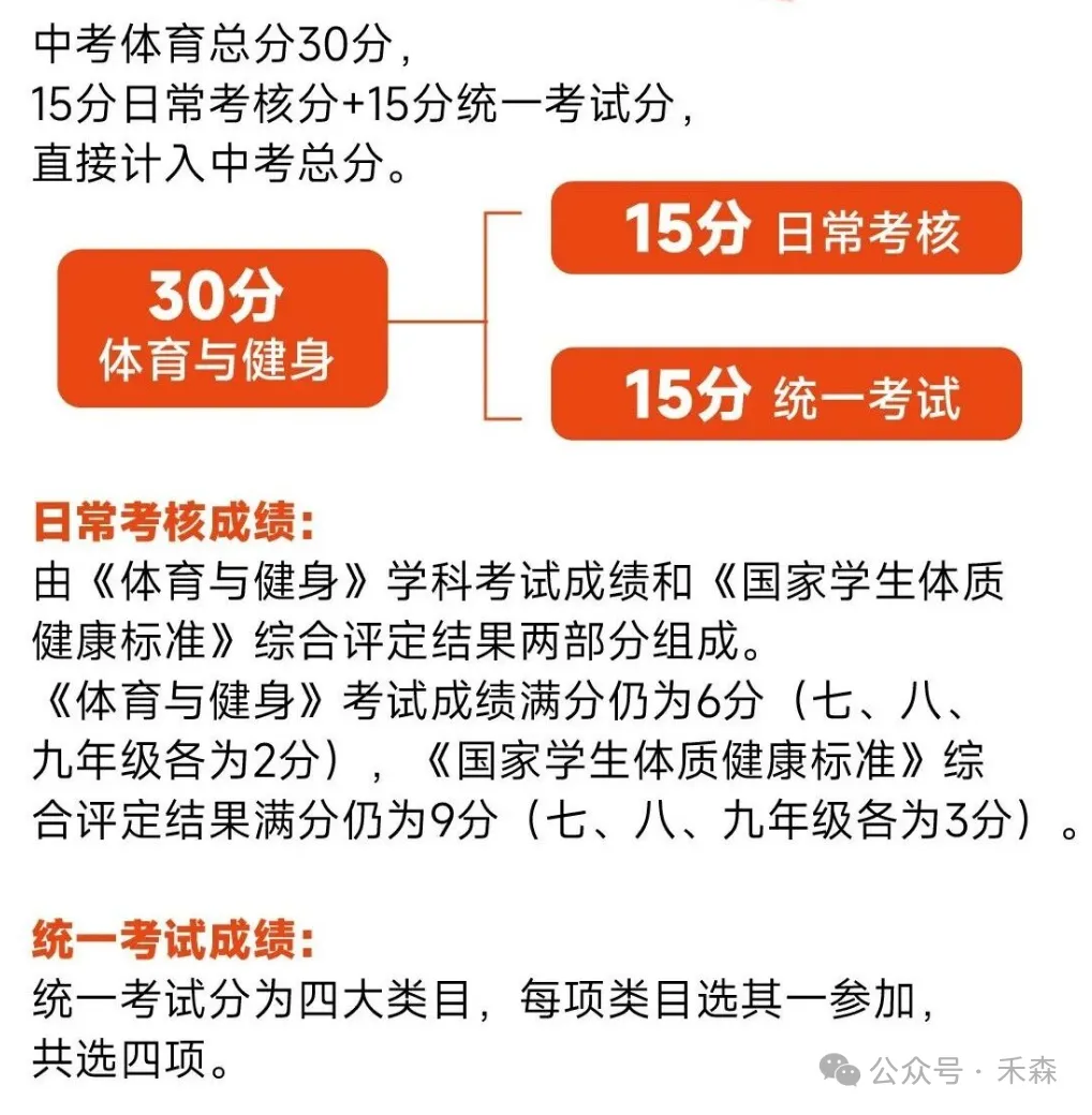 上海中考体育30分怎么拿?免考赛事范围与备考重点一次看-第3张图片-四季读书网