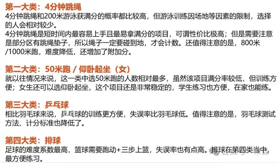 上海中考体育30分怎么拿?免考赛事范围与备考重点一次看-第5张图片-四季读书网