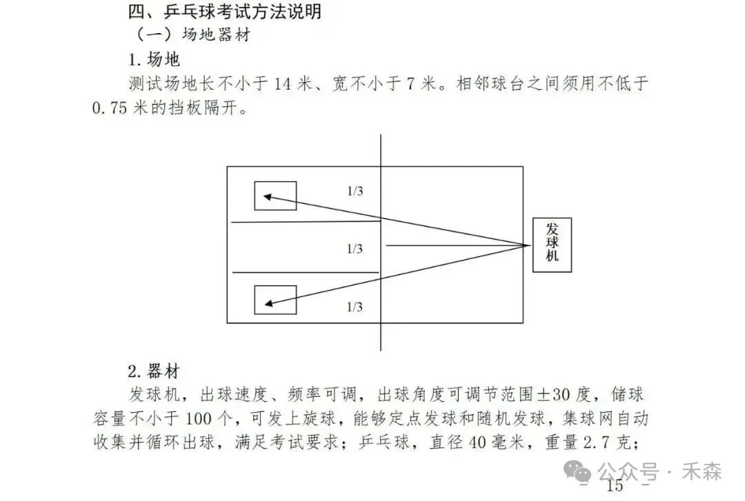 上海中考体育30分怎么拿?免考赛事范围与备考重点一次看-第12张图片-四季读书网