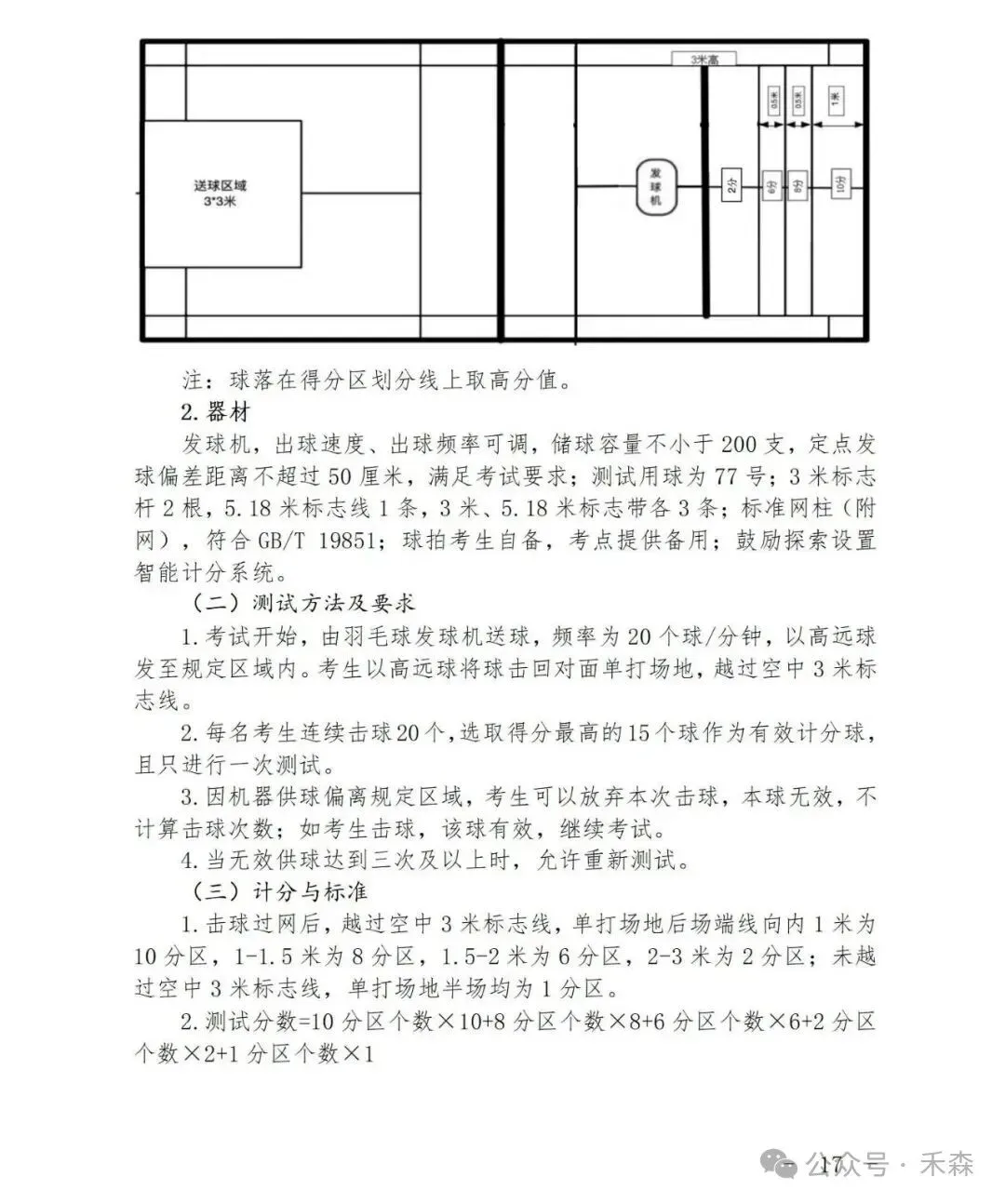上海中考体育30分怎么拿?免考赛事范围与备考重点一次看-第15张图片-四季读书网