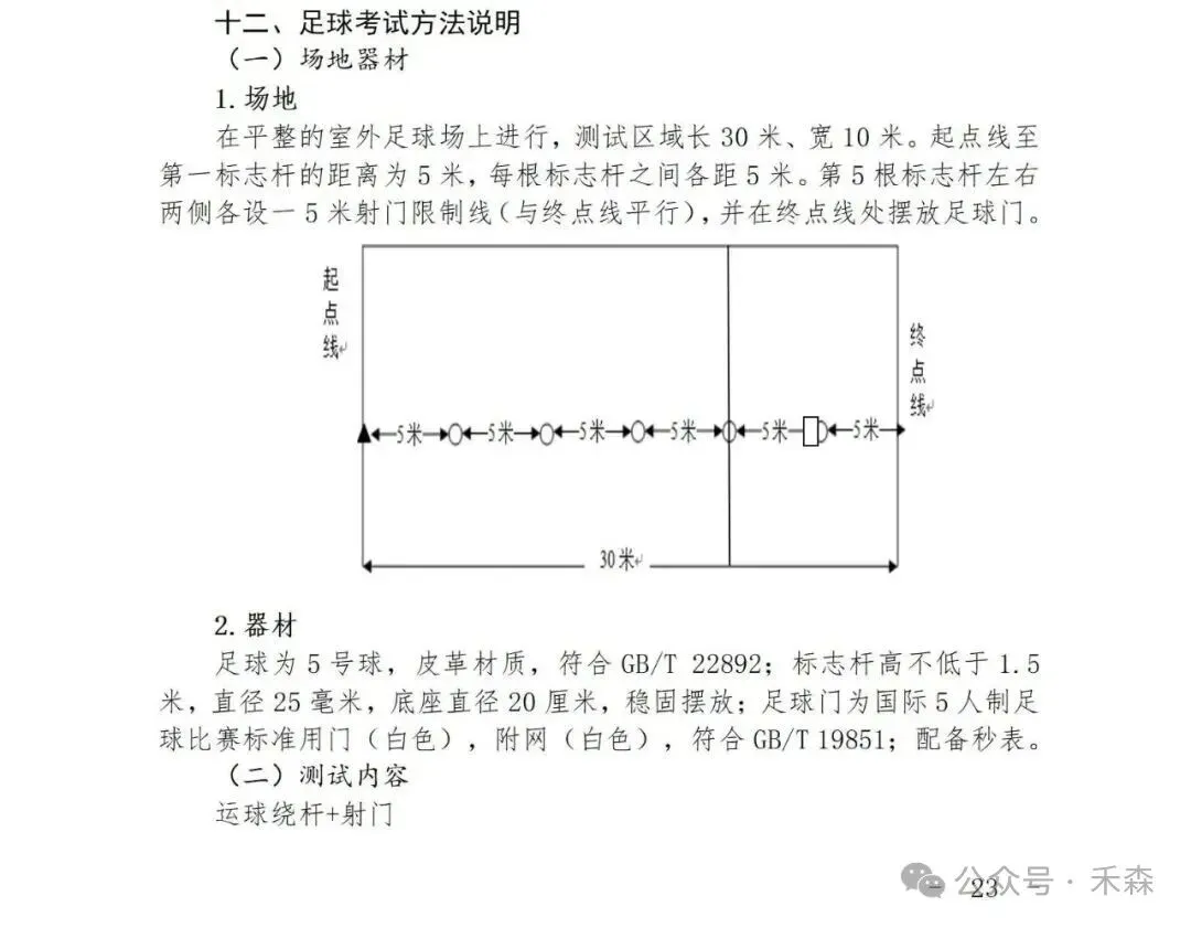 上海中考体育30分怎么拿?免考赛事范围与备考重点一次看-第28张图片-四季读书网