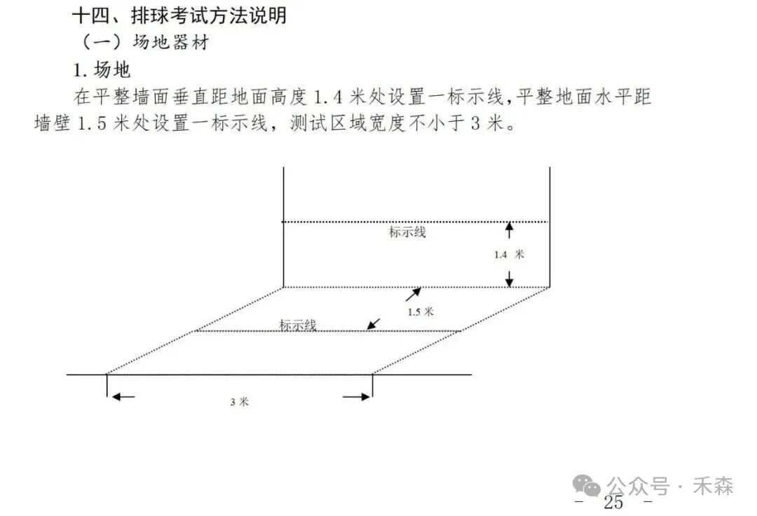 上海中考体育30分怎么拿?免考赛事范围与备考重点一次看-第32张图片-四季读书网