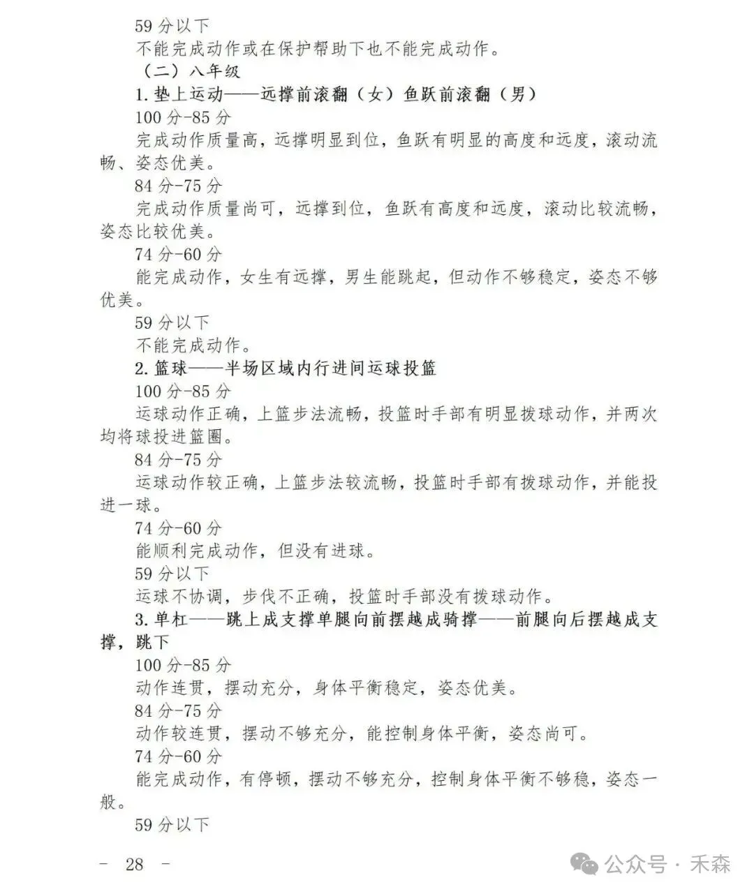 上海中考体育30分怎么拿?免考赛事范围与备考重点一次看-第36张图片-四季读书网