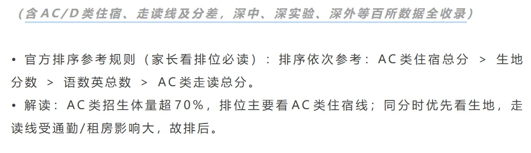 建议收藏 | 深圳中考151所普高+29所中职录取线+招生计划一览!-第4张图片-四季读书网 建议收藏 | 深圳中考151所普高+29所中职录取线+招生计划一览!-第4张图片-四季读书网