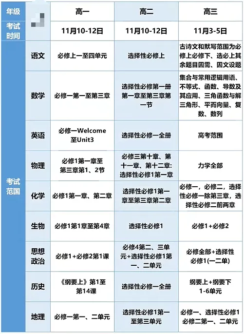 最早下周开考!各地高中期中考时间安排出炉!-第9张图片-四季读书网