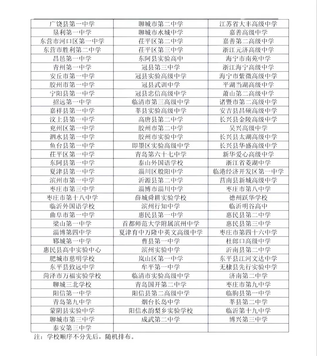 最早下周开考!各地高中期中考时间安排出炉!-第11张图片-四季读书网