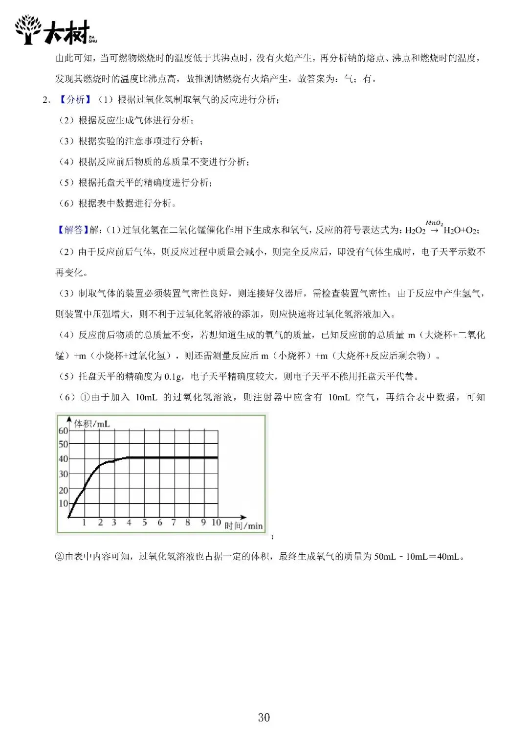 【初三 期中攻略】DAY12 物理+化学-第7张图片-四季读书网 【初三 期中攻略】DAY12 物理+化学-第7张图片-四季读书网