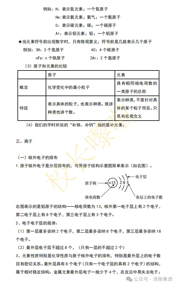 初三化学超全知识点整理,吃透化学考点-第8张图片-四季读书网