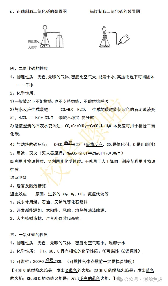 初三化学超全知识点整理,吃透化学考点-第14张图片-四季读书网