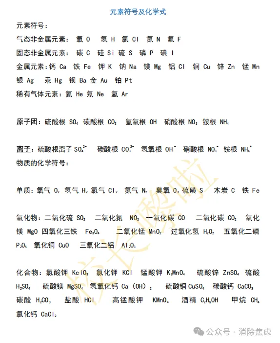 初三化学超全知识点整理,吃透化学考点-第18张图片-四季读书网