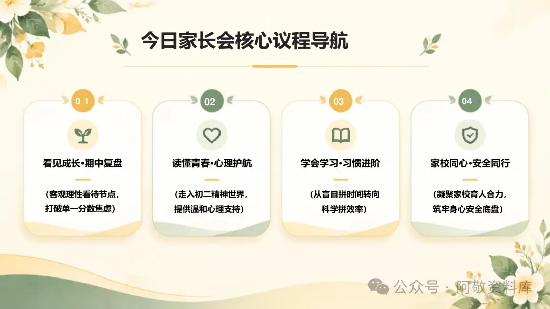 初二上期中家长会:面对初二现象怎么帮?-第2张图片-四季读书网