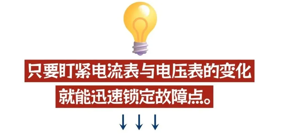 初三物理电路故障题,用电压表排查断路短路的极简法则-第2张图片-四季读书网 初三物理电路故障题,用电压表排查断路短路的极简法则-第2张图片-四季读书网