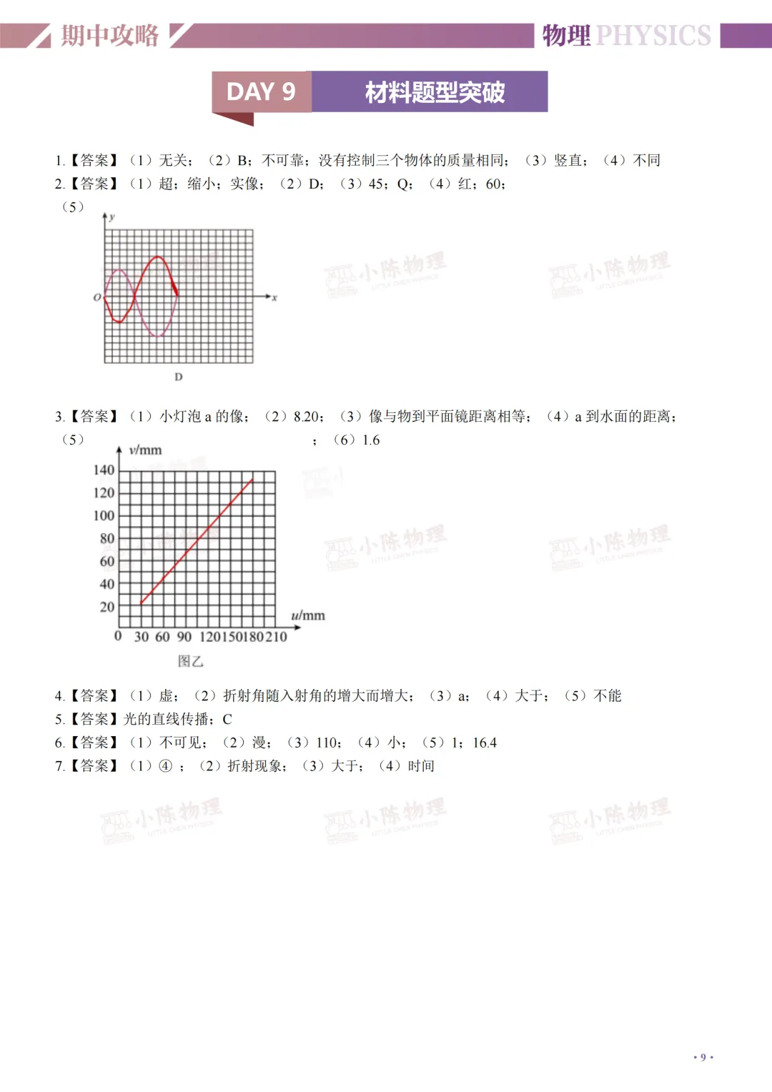 初二物理期中打卡Day9材料题型突破-第15张图片-四季读书网